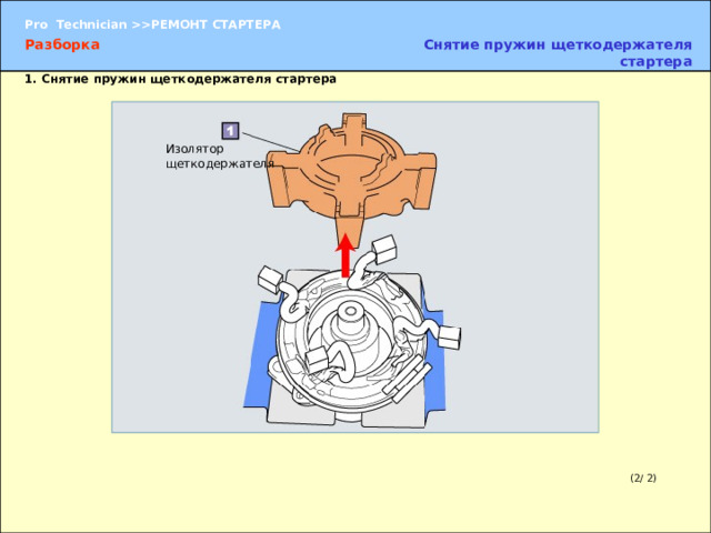 Разборка Снятие пружин щеткодержателя стартера 1. Снятие пружин щеткодержателя стартера Изолятор щеткодержателя (5) Извлеките изолятор щеткодержателя. (2/ 2) 