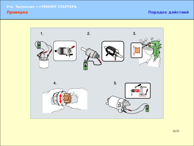 Проверка 1. Проверьте якорь стартера. 2. Проверьте обмотку возбуждения. 3. Проверьте щетки. 4. Проверьте муфту стартера в сборе. 5. Проверьте втягивающее реле стартера в сборе. (1/1) 