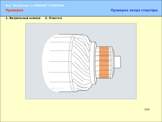Проверка Проверка якоря стартера 1. Визуальный осмотр 2. Очистка 1. Визуальный осмотр  Проверьте степень загрязненности и обгорания обмотки якоря и коллектора. УКАЗАНИЕ:  Обмотка якоря и коллектор соприкасаются с щеткой, вращаясь и пропуская электрический ток. Поэтому коллектор стартера обычно загрязняется и обгорает. Загрязненность и обгорание коллектора препятствует протеканию электрического тока и нарушает нормальную работу стартера. 2. Очистка  Тщательно очистите якорь с помощью ткани и щетки. (2/6) 