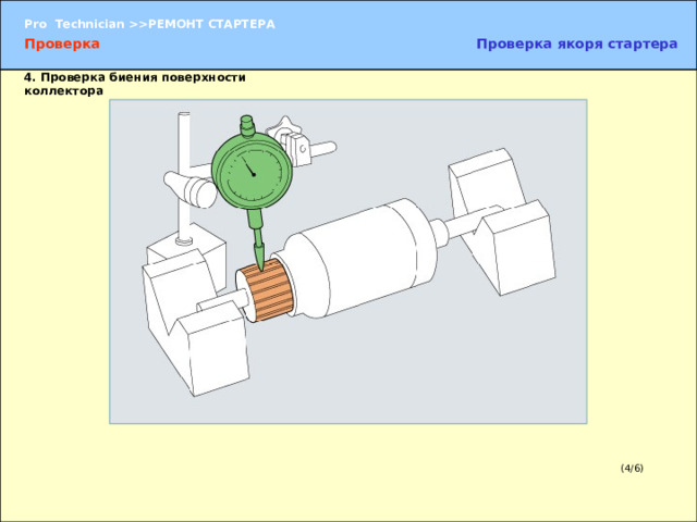Проверка Проверка якоря стартера 4.  Проверка биения поверхности коллектора 4.  Проверка биения поверхности коллектора  С помощью индикатора проверьте биение поверхности коллектора. УКАЗАНИЕ:  С увеличением биения поверхности коллектора снижается плотность его соприкосновения со щетками . Это может привести к неисправности стартера, например к перебоям включения стартера. (4/6) 