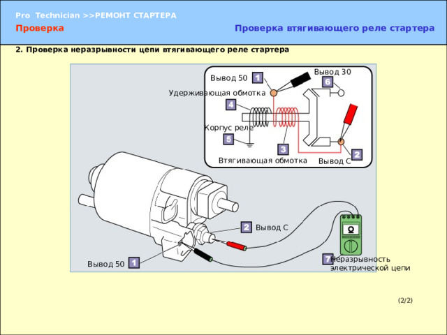 Проверка Проверка втягивающего реле стартера 2. Проверка неразрывности цепи втягивающего реле стартера Вывод 30 Вывод 50 Удерживающая обмотка Корпус реле Втягивающая обмотка Вывод C Вывод C 2. Проверка неразрывности цепи втягивающего реле стартера  С помощью электрического тестера произведите проверку по следующим позициям. (1) Неразрывность цепи между выводом 50 и выводом C (проверка неразрывности втягивающей обмотки). УКАЗАНИЕ:   Втягивающая обмотка соединяет вывод 50 и вывод C. При исправности втягивающей обмотки между этими выводами не должно быть разрыва электрической цепи.  Когда электрическая цепь втягивающей обмотки разомкнута, сердечник не втягивается. Неразрывность  электрической цепи Вывод 50 (2/2) 