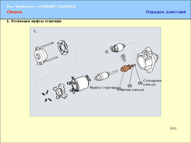 Сборка 1. Установка муфты стартера Стопорное  кольцо Муфта стартера Упорное кольцо 1. Установка муфты стартера (1) Муфта стартера (2) Упорное кольцо (3) Стопорное кольцо (1/1) 
