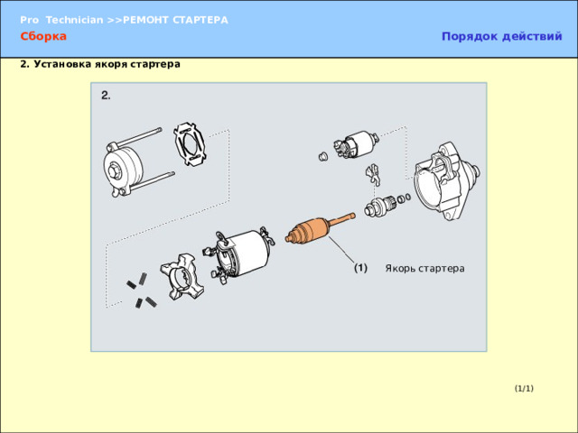 Сборка Порядок действий 2. Установка якоря стартера Якорь стартера 2. Установка якоря стартера (1) Якорь стартера (1/1) 