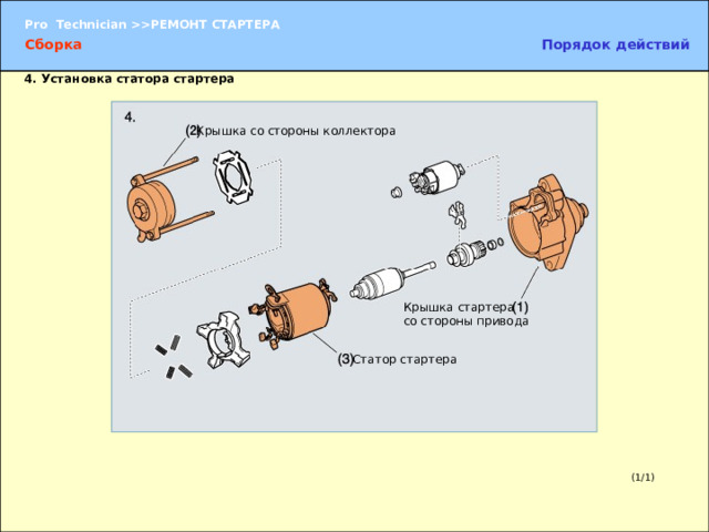 Схема сборки стартера