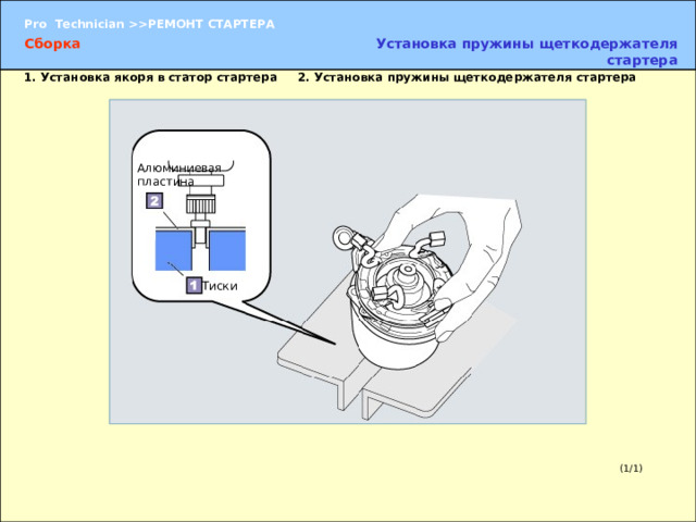 Сборка Установка пружины щеткодержателя стартера 1. Установка якоря в статор стартера 2. Установка пружины щеткодержателя стартера Алюминиевая пластина Тиски 1. Установка якоря в статор стартера  2.  Установка пружины щеткодержателя стартера  (1) Зажмите вал якоря в тиски, вставив между губками алюминиевые пластины или ткань. (1/1) 
