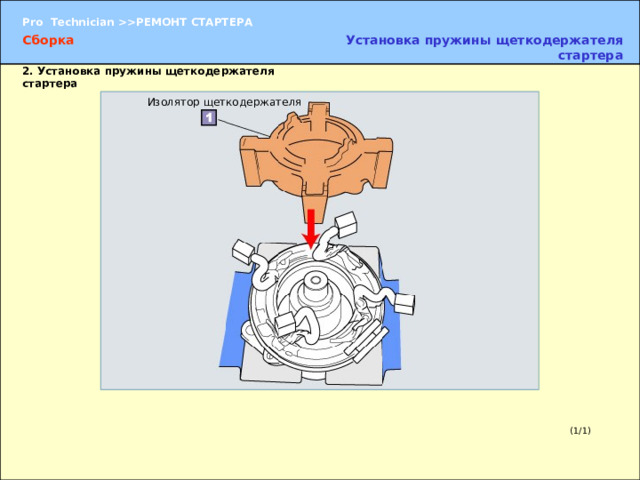 Сборка Установка пружины щеткодержателя стартера 2.  Установка пружины щеткодержателя стартера Изолятор щеткодержателя (2) Установите изолятор щеткодержателя. (1/1) 