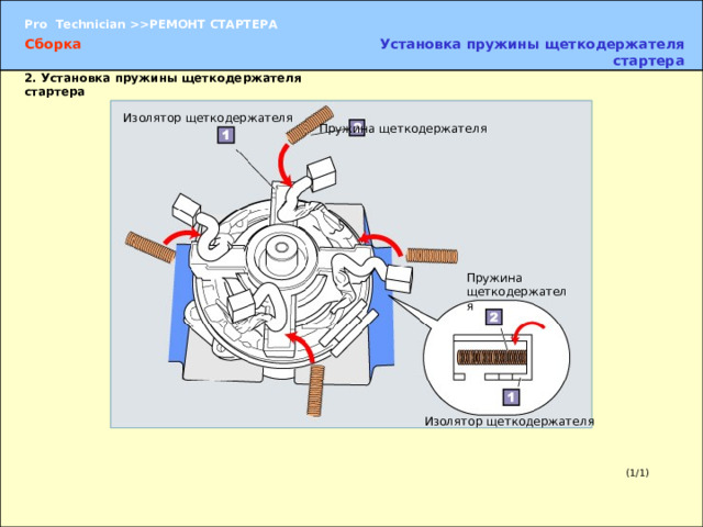 Сборка Установка пружины щеткодержателя стартера 2.  Установка пружины щеткодержателя стартера Изолятор щеткодержателя Пружина щеткодержателя Пружина щеткодержателя (3) Установите пружину в изолятор щеткодержателя. Изолятор щеткодержателя (1/1) 