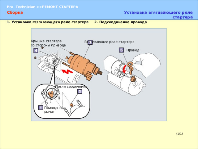 Сборка Установка втягивающего реле стартера 1. Установка втягивающего реле стартера 2.  Подсоединение провода Крышка стартера  со  стороны привода Втягивающее реле стартера Провод Петля сердечника 1. Установка втягивающего реле стартера  Зацепите петлю сердечника за приводной рычаг и закрепите втягивающее реле стартера на крышке стартера со стороны привода двумя гайками. 2. Подсоединение провода  Подсоедините провод и заверните гайку. Приводной рычаг (1/1) 