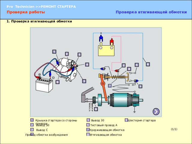Проверка втягивающей обмотки Проверка работы 1. Проверка втягивающей обмотки Убедитесь в исправности функционирования втягивающего реле стартера. 1. Проверка втягивающей обмотки  (1) Отсоедините провод обмотки возбуждения от вывода C для предотвращения вращения стартера. (2) Подсоедините положительную (+) клемму аккумуляторной батареи к выводу 50. (3) Подсоедините отрицательную (–) клемму аккумуляторной батареи к крышке стартера со стороны привода и к выводу С (тестовый провод A) и убедитесь в том, что шестерня стартера выдвигается. УКАЗАНИЕ:   Замок зажигания искусственно создает состояние, при котором ключ находится в положении «START». Затем ток поступает на втягивающую и удерживающую обмотки, и проверяется выдвигание шестерни стартера.  Если шестерня не выдвигается, замените втягивающее реле стартера. Шестерня стартера Крышка стартера со стороны привода Вывод 30 Вывод 50 Тестовый провод A (1/1) Удерживающая обмотка Вывод C Втягивающая обмотка Провод обмотки возбуждения 