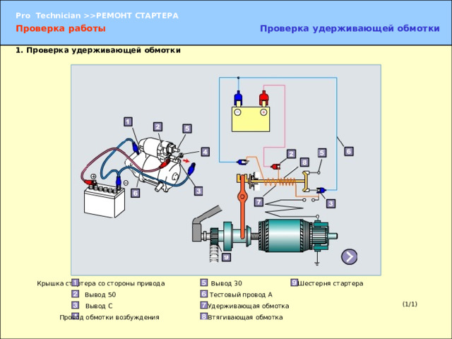 Как проверить втягивающее реле