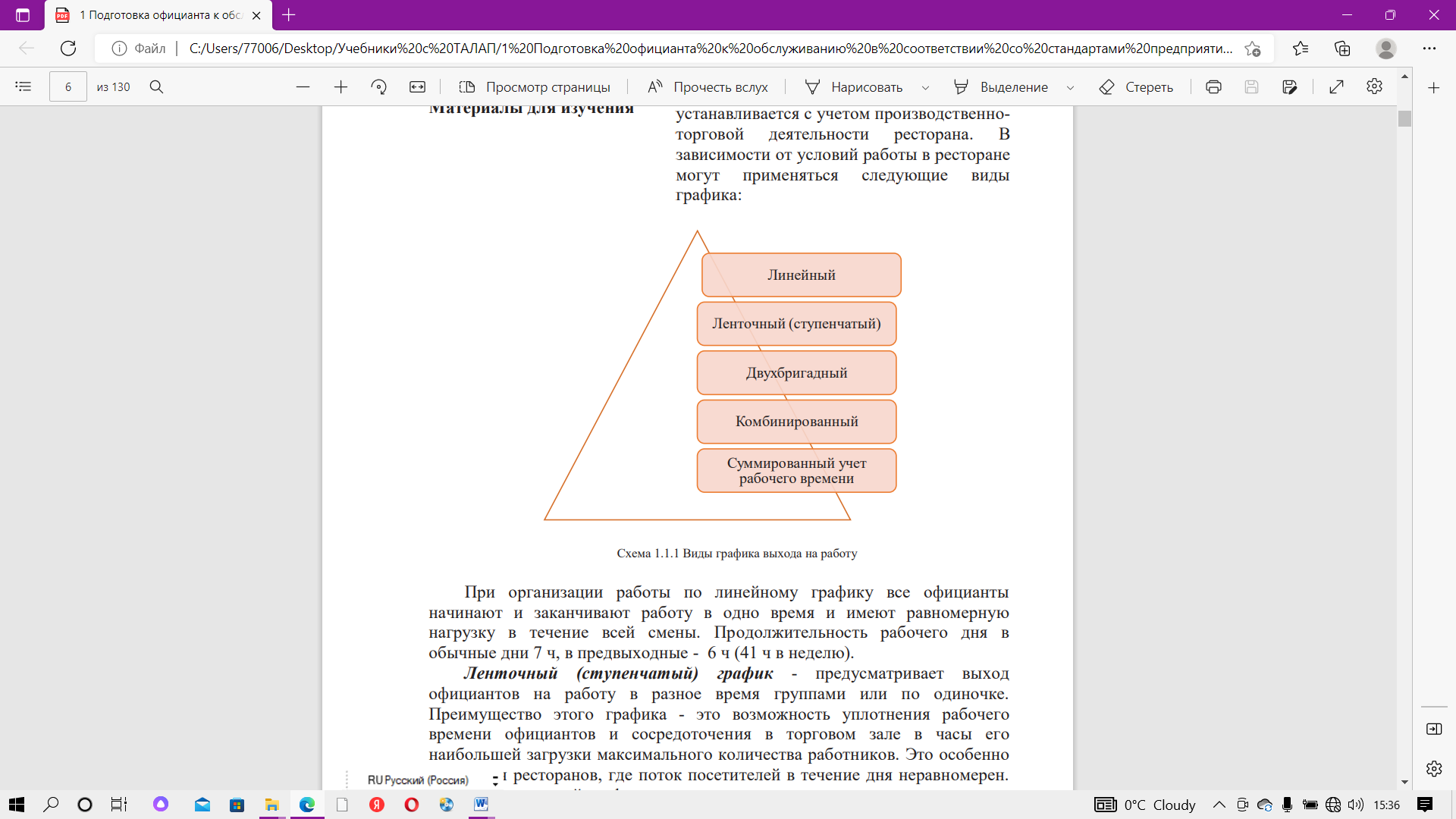 План учебного занятия. Тема занятия: Подготовка официанта к обслуживанию в  соответствии со стандартами предприятия