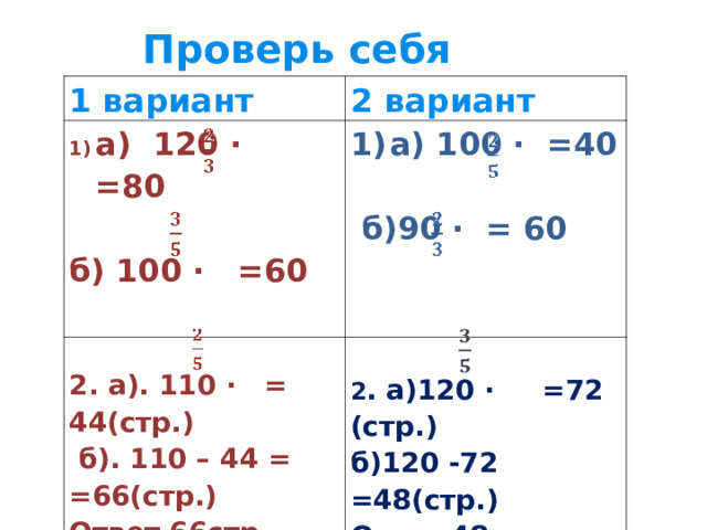 Проверь себя 1 вариант 2 вариант а) 120 ∙ =80 а) 100 ∙ =40  2. а). 110 ∙ = 44(стр.)  б). 110 – 44 = =66(стр.) Ответ 66стр.  2 . а)120 ∙ =72 (стр.) б)120 -72 =48(стр.) Ответ 48 стр. б) 100 ∙ =60   б)90 ∙ = 60 