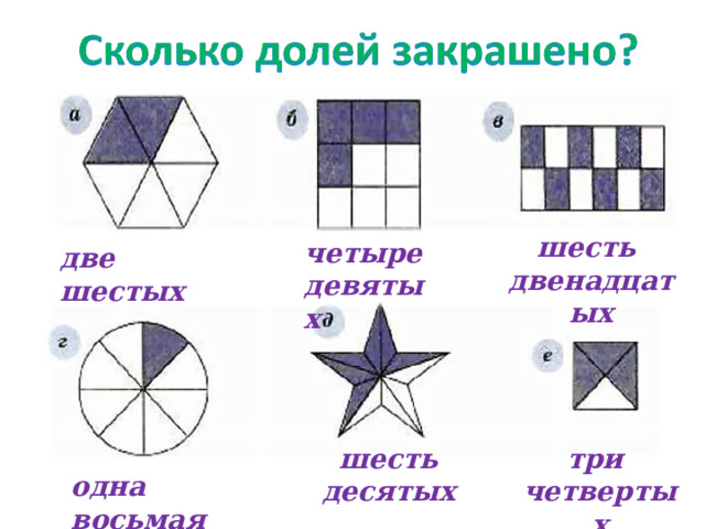 шесть двенадцатых четыре девятых две шестых шесть десятых три четвертых одна восьмая 