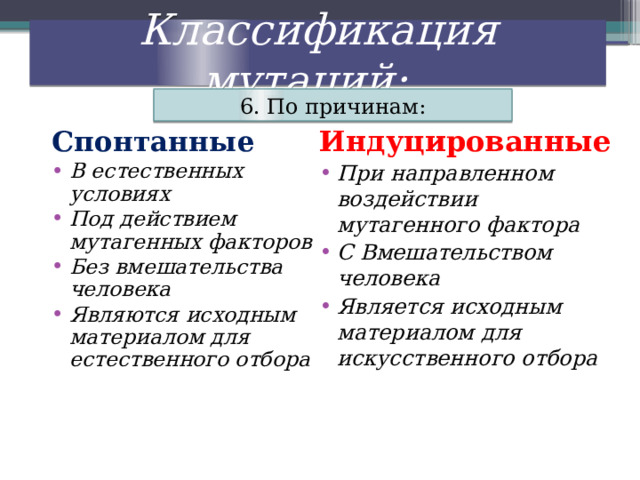 Классификация мутаций: 6. По причинам: Индуцированные При направленном воздействии мутагенного фактора С Вмешательством человека Является исходным материалом для искусственного отбора Спонтанные В естественных условиях Под действием мутагенных факторов Без вмешательства человека Являются исходным материалом для естественного отбора 