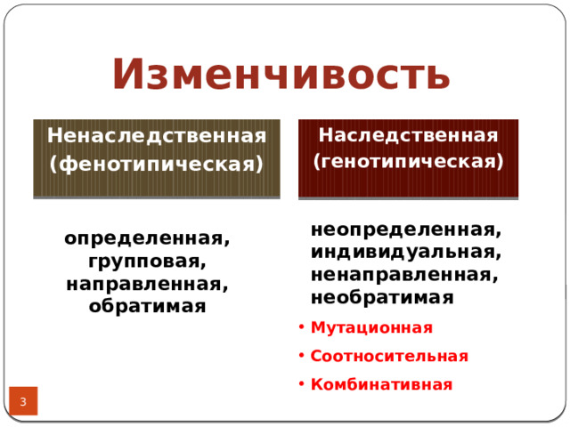 Изменчивость Наследственная Ненаследственная (генотипическая) (фенотипическая)  неопределенная, индивидуальная, ненаправленная, необратимая Мутационная Соотносительная Комбинативная Мутационная Соотносительная Комбинативная определенная, групповая, направленная, обратимая  