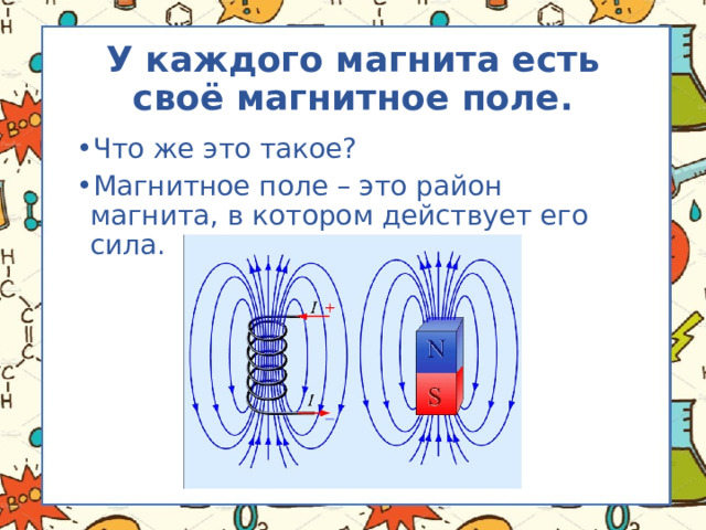 У каждого магнита есть своё магнитное поле. Что же это такое? Магнитное поле – это район магнита, в котором действует его сила. 