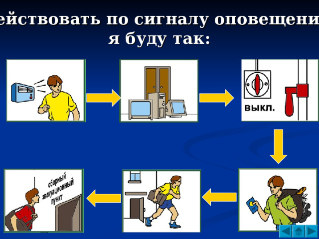 Действовать по сигналу оповещения я буду так: 