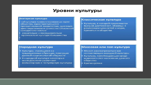 Однкр взаимовлияние культур. Взаимовлияние культур. Взаимодействие культур 5 класс. Сообщение на тему взаимовлияние культур. Взаимовлияние культур 5 класс ОДНКНР.