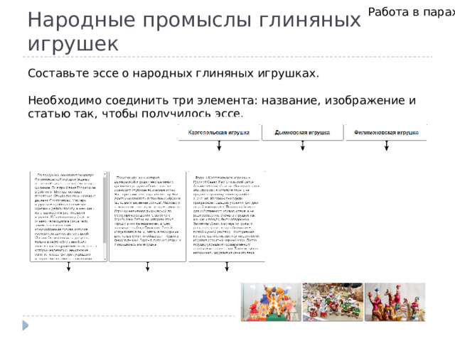 Работа в парах Народные промыслы глиняных игрушек Составьте эссе о народных глиняных игрушках. Необходимо соединить три элемента: название, изображение и статью так, чтобы получилось эссе. 