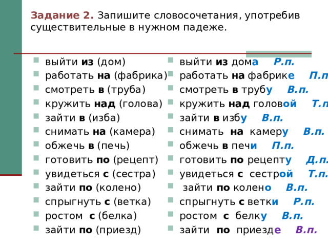 Задание 2. Запишите словосочетания, употребив существительные в нужном падеже. выйти из (дом) работать на (фабрика) смотреть в (труба) кружить над (голова) зайти в (изба) снимать на (камера) обжечь в (печь) готовить по (рецепт) увидеться с (сестра) зайти по (колено) спрыгнуть с (ветка) ростом с (белка) зайти по (приезд) выйти из дом а Р.п. работать на фабрик е П.п. смотреть в труб у В.п. кружить над голов ой Т.п. зайти в изб у В.п. снимать на камер у В.п. обжечь в печ и П.п. готовить по рецепт у Д.п. увидеться с сестр ой Т.п.   зайти по колен о В.п. спрыгнуть с ветк и Р.п. ростом с белк у В.п. зайти по приезд е  В.п. 
