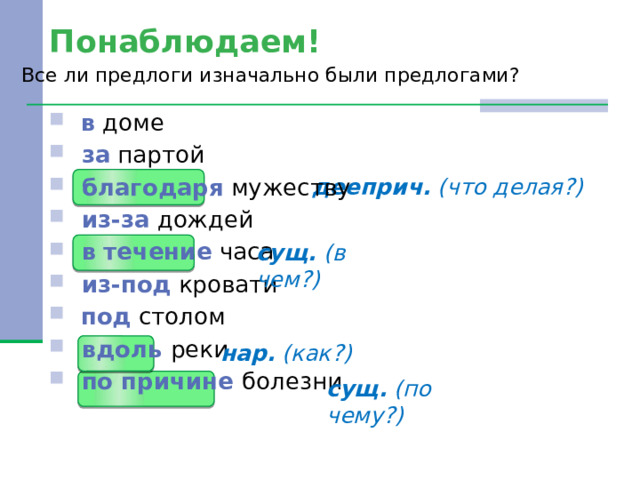 Понаблюдаем! Все ли предлоги изначально были предлогами?  в доме  за партой  благодаря мужеству  из-за дождей  в  течение  часа  из-под кровати  под столом  вдоль  реки  по причине болезни дееприч. (что делая?) сущ.  (в чем?) нар. (как?) сущ.  (по чему?) 