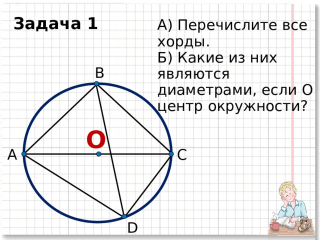 Задача 1 А) Перечислите все хорды. Б) Какие из них являются диаметрами, если О центр окружности? В О А С D  