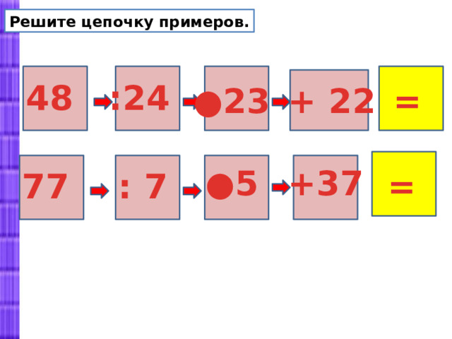 Деление когда делитель больше делимого 3 класс. Цепочки примеров: 1 класс. Реши цепочку примеров -4 -2 +4 -32 -30. Деление с остатком 3 класс. 23 23. Реши «цепочку» примеров. + 4 8.