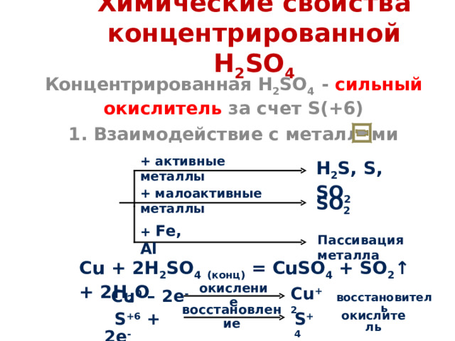 Химические свойства концентрированной H 2 SO 4 Концентрированная H 2 SO 4  - сильный окислитель за счет S(+6) 1. Взаимодействие с металлами              + активные металлы H 2 S , S , SO 2  + малоактивные металлы SO 2  + Fe, Al Пассивация металла  Cu + 2H 2 SO 4  ( конц ) = CuSO 4 + SO 2 ↑ + 2H 2 O   окисление    Cu 0 – 2e -   Cu +2     восстановитель    восстановление     S +6 + 2e -    S +4    окислитель    