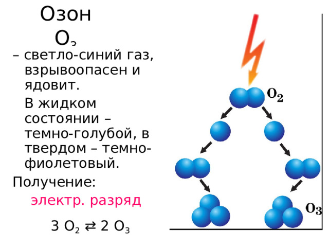 Озон O 3 – светло-синий газ, взрывоопасен и ядовит.  В жидком состоянии –  темно-голубой, в твердом – темно-фиолетовый. Получение: электр. разряд   3 O 2   2 O 3 