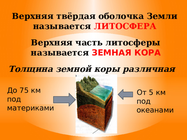 Верхняя твёрдая оболочка Земли называется ЛИТОСФЕРА Верхняя часть литосферы называется ЗЕМНАЯ КОРА Толщина земной коры различная До 75 км под материками От 5 км под океанами 