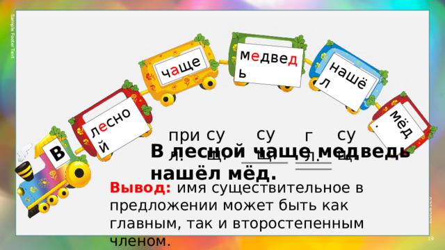 Sample Footer Text 02/19/2023 В л е сной ч а ще м е две д ь нашёл мёд . сущ. сущ. сущ. прил. гл. В лесной чаще медведь нашёл мёд. Вывод: имя существительное в предложении может быть как главным, так и второстепенным членом.  
