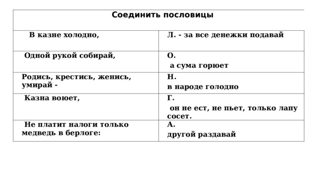 В казне холодно в народе голодно