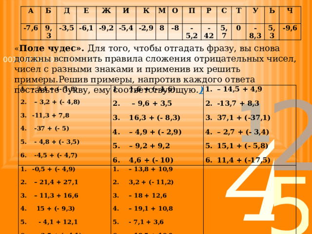 Какие числа называются целыми