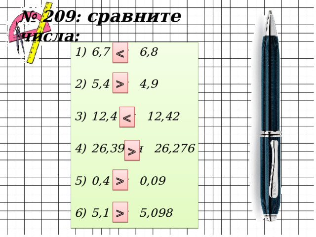 № 209: сравните числа:  6,7 и 6,8  5,4 и 4,9  12,4 и 12,42  26,39 и 26,276  0,4 и 0,09  5,1 и 5,098      