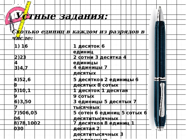 Устные задания: Сколько единиц в каждом из разрядов в числе: 1) 16 1 десяток 6 единиц 2)234 2 сотни 3 десятка 4 единицы 4 единицы 7 десятых 3)4,7 5 десятков 2 единицы 6 десятых 8 сотых 4)52,68 5)10,19 1 десяток 1 десятая 9 сотых 6)3,507 3 единицы 5 десятых 7 тысячных 7)506,0506 5 сотен 6 единиц 5 сотых 6 десятитысячных 8)78,1002030 7 десятков 8 единиц 1 десятая 2 десятитысячных 3 миллионные 