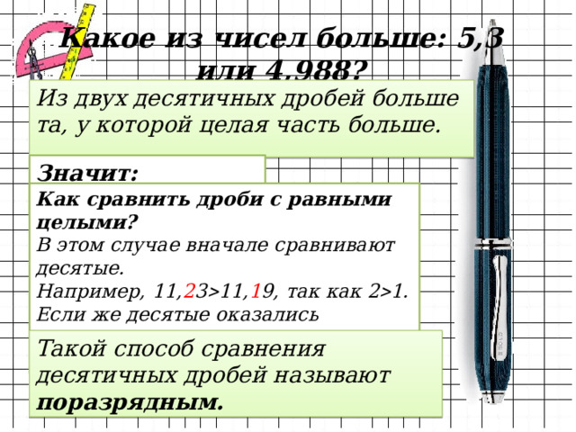 Какое из чисел больше: 5,3 или 4,988? Из двух десятичных дробей больше та, у которой целая часть больше. Значит: 5,3  4,988 Как сравнить дроби с равными целыми?  В этом случае вначале сравнивают десятые. Например, 11, 2 3  11, 1 9, так как 2  1. Если же десятые оказались одинаковыми, то сравнивают сотые. Например, 2,8 4  2,8 6 , так как 4  6. Такой способ сравнения десятичных дробей называют поразрядным. 