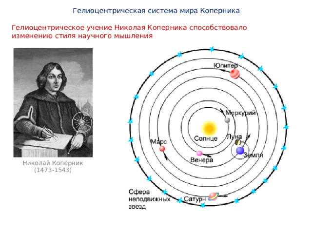 Гелиоцентрическая система мира Коперника Гелиоцентрическое учение Николая Коперника способствовало изменению стиля научного мышления Николай Коперник (1473-1543) 