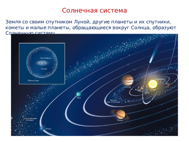 Солнечная система Земля со своим спутником Луной, другие планеты и их спутники, кометы и малые планеты, обращающиеся вокруг Солнца, образуют Солнечную систему. 