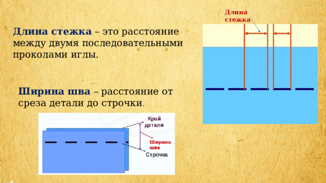 Определение длины стежка