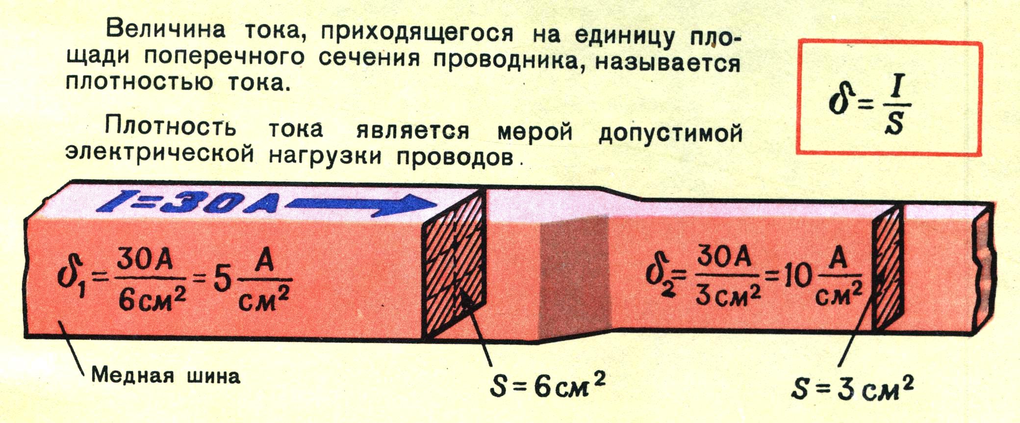 Учебное пособие: 