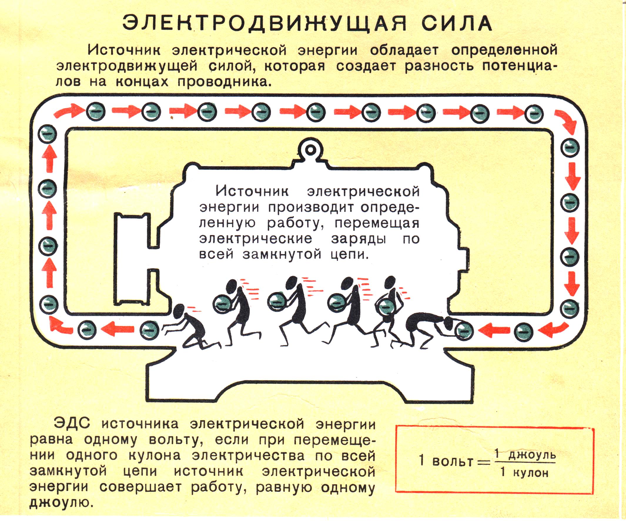 Учебное пособие: 