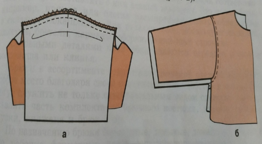 Нижние срезы рукавов обрабатывают швом нарисуйте