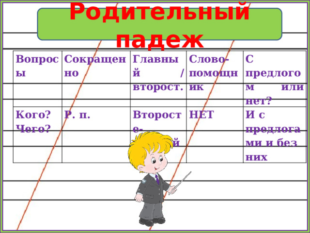 Шорты в родительном