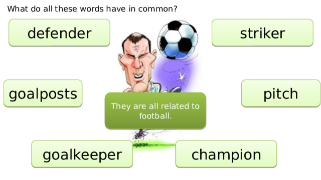 What do all these words have in common? defender striker pitch goalposts They are all related to football. goalkeeper champion 