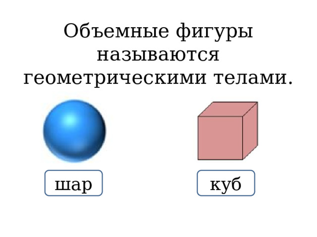 Объемные фигуры называются геометрическими телами. шар куб 