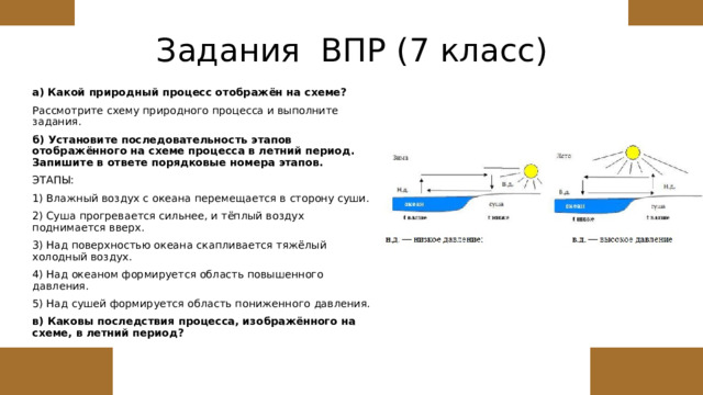 Задания ВПР (7 класс) а) Какой природный процесс отображён на схеме? Рассмотрите схему природного процесса и выполните задания. б) Установите последовательность этапов отображённого на схеме процесса в летний период. Запишите в ответе порядковые номера этапов. ЭТАПЫ: 1) Влажный воздух с океана перемещается в сторону суши. 2) Суша прогревается сильнее, и тёплый воздух поднимается вверх. 3) Над поверхностью океана скапливается тяжёлый холодный воздух. 4) Над океаном формируется область повышенного давления. 5) Над сушей формируется область пониженного давления. в) Каковы последствия процесса, изображённого на схеме, в летний период? 