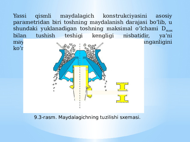 Yassi qismli maydalagich konstrukciyasini asosiy parametridan biri toshning maydalanish darajasi bo’lib, u shundaki yuklanadigan toshning maksimal o’lchami D max bilan tushish teshigi kengligi nisbatidir, ya’ni maydalagichda tosh qanchalik maydalanganligini ko’rsatadi 9.3-rasm. Maydalagichning tuzilishi sxemasi. 