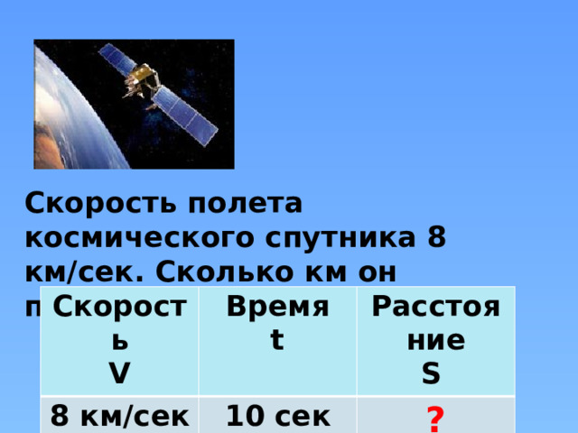 Презентация к уроку математики 4 класс на тему " Скорость, время ...