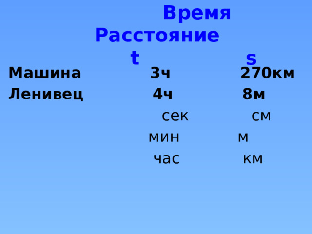 Скорость животных математика 4 класс.