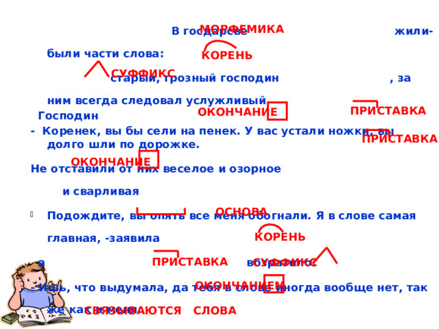  В госдарсве   жили-были части слова:  старый, грозный господин , за ним всегда следовал услужливый  Господин - Коренек, вы бы сели на пенек. У вас устали ножки, вы долго шли по дорожке. Не отставили от них веселое и озорное и сварливая Подождите, вы опять все меня обогнали. Я в слове самая главная, -заявила  а возразило: - Ишь, что выдумала, да тебя в слове иногда вообще нет, так же как и меня.  На шум пришла мудрая   Как вам не стыдно! Главный у нас конечно же , но вы все для меня родные и  дорогие, недаром вас  и называют значимые  части слова , а вместе с , с помощью которого   в словосочетания и предложения, мы сила!  МОРФЕМИКА КОРЕНЬ СУФФИКС ПРИСТАВКА ОКОНЧАНИЕ ПРИСТАВКА ОКОНЧАНИЕ ОСНОВА КОРЕНЬ ПРИСТАВКА СУФФИКС ОКОНЧАНИЕМ СВЯЗЫВАЮТСЯ СЛОВА 